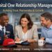 Capital One Relationship Manager Branding Strategy Guide