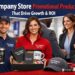 Company Store Promotional Products That Drive Growth ROI Win