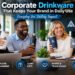 Corporate Drinkware That Keeps Your Brand in Daily Use